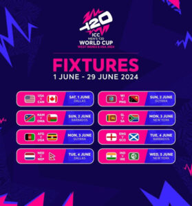 ICC Men's T20 World Cup 20